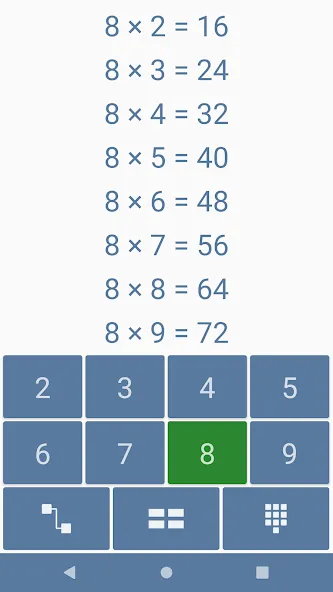 Multiplication games for kids  [МОД Меню] Screenshot 1