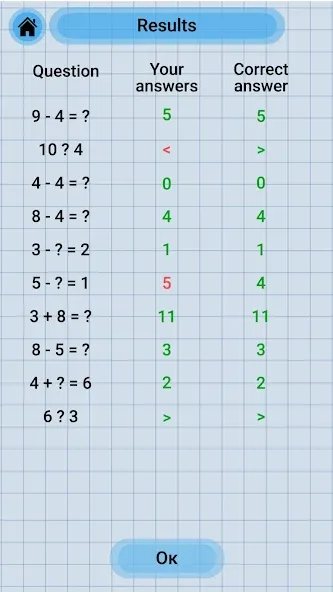 Math Addition & Subtraction  [МОД Бесконечные монеты] Screenshot 4