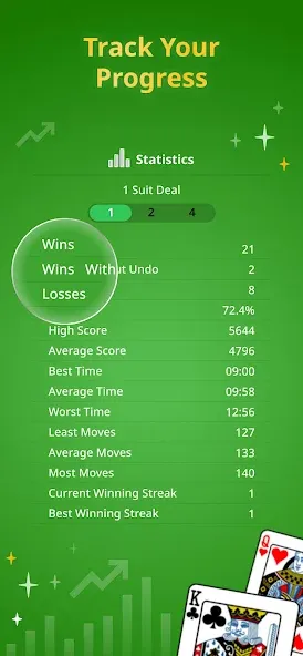 Spider Solitaire Classic  [МОД Меню] Screenshot 3